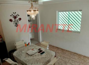 753ad9e7b9a8d7cbfdb30ec236152bfd.jpg · Sobrado de 120m² com 2 quartos