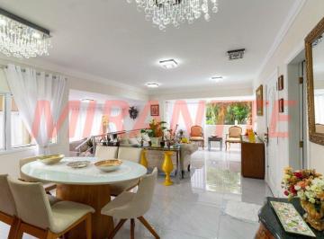 f81bcd8f7b28ac46bad5b3f941afa509.jpg · Apartamento de 179m² com 4 quartos
