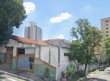 Terreno · 180m² · Terreno 216 metros ideal para Investidor na Parada Inglesa