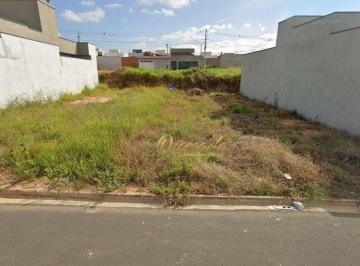 667cda08383d04fe0f1e1a86f5f83e71b325a0b1 · Terreno residencial, à venda, 150 m², Parque Barnabé, Indaiatuba.