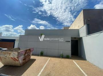0 · Sala comercial para alugar em Campinas