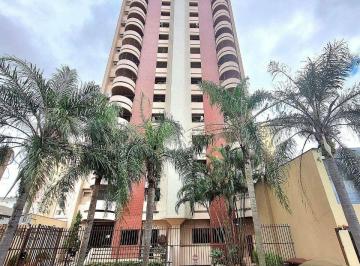 0a56874a0baf64e608ffdc4b4815bfce2eb2210e · Cobertura duplex com 4 suítes à venda, 227 m² por R$ 1.450.000 - Centro - Sorocaba/SP