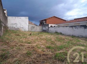 77b38a1a7781a4e4e9874d15f91a173ce362289b · Terreno Plano à venda por R$ 300.000 - Jardim Leocádia/ Iguatemi - Sorocaba/SP