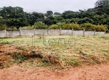 imagem · Terreno à venda em Campinas, Parque Rural Fazenda Santa Cândida, com 460.3 m², B