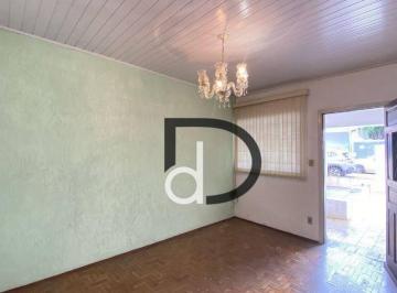 b0d44e71feb6efd3eeeab6f1967aab912fa65b3d · Casa com 3 quartos à venda, 87 m² por R$ 700.000 - Jardim Santana - Valinhos/SP