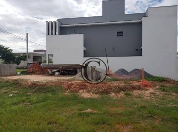 d4ada557c5a184820ff2514715f205d516d4e9f5 · Terreno à venda, 250 m² por R$ 487.000,00 - Condomínio Ibiti Reserva - Sorocaba/SP