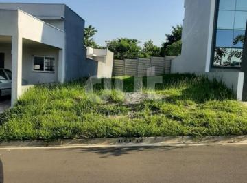 0 · terreno à venda em Jardins do Império