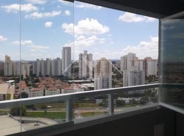0 · apartamento para aluguel em Loteamento Parque São Martinho