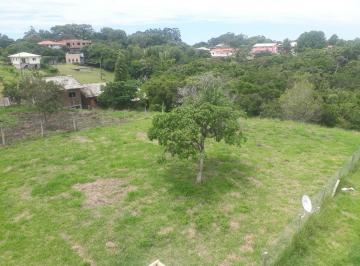 697297_i39h3fp5a7K29_69729767ddaf7b367ab.jpg · Terreno 2.000 m² ESCRITURADO no centrinho da Ibiraquera, 200 metros da Lagoa em rua sem saída.