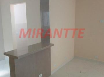 a941e5451a3debe63d81fe074c78cd2b.jpg · Apartamento de 0.65m² com 2 quartos