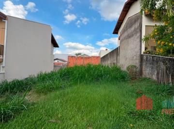 Terreno · 250m² · Terreno em condomínio à venda Condomínio Grape Village em Vinhedo