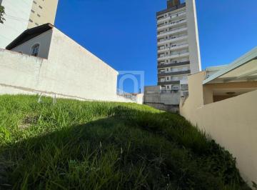 Foto 01 · Terreno à venda zona sul proximo ao Campolim