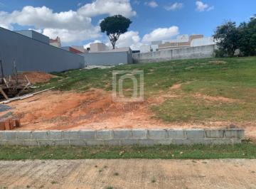 Foto 14 · Terreno Condomínio Residencial Helena Maria, Sorocaba