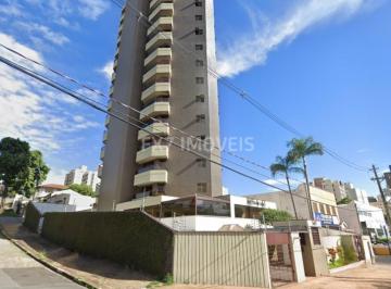 Foto 02 · Apartamento Yasmina na Avenida Princesa Doeste em Campinas