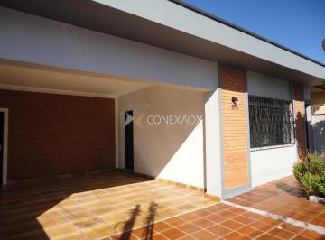 0 · casa para aluguel em Cidade Jardim
