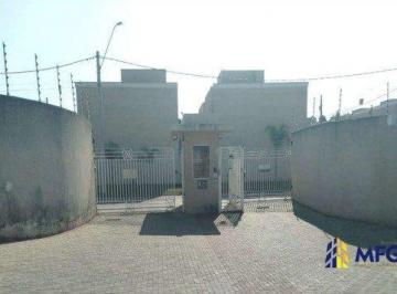 Casa · 53m² · 2 Quartos · Casa para aluguel - em Sorocaba