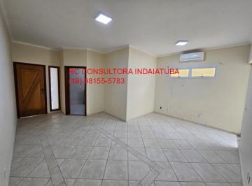Foto 11 · Condominio, Portal das Acácias, Indaiatuba, SP