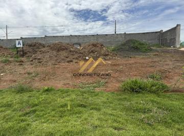 Terreno · 356m² · Terreno com 356.41 m² à venda - Villa Trivento - Indaiatuba/SP