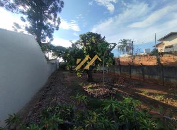 Terreno · 328m² · Terreno com 328.19 m² à venda - Vila Suíça - Indaiatuba/SP