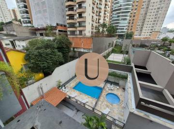 cee1f04371e5dc2079bb739f54f81f8fc6baa749 · Apartamento Funcional na Melhor Localização de Perdizes!
