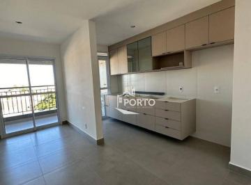 073c9c7f0538261784d6ab2136a18de1b7c5cdad · Apartamento de 3 quartos para venda no condomínio Vivace Residencial em Piracicaba