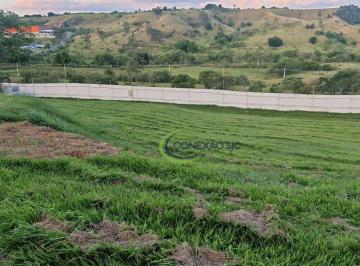 c93f025da88df2ca67379d7cfc1b393bb2c2b67c · Terreno à venda, 1000 m² por R$ 750.000,00 - Parque Mirante Do Vale - Jacareí/SP