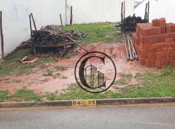 f4fb308568407669b77d4a7fc1859503b8ac0947 · Terreno à venda, 250 m² por R$ 445.200,00 - Condomínio Ibiti Reserva - Sorocaba/SP