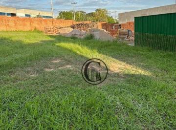 7d36b102c8e4ae5c42ac9df8ca9176ba16fd3536 · Terreno à venda, 270 m² por R$ 400.000,00 - Condomínio Ibiti Reserva - Sorocaba/SP