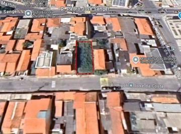 7624f78f8f739764e98056d9cefa1256e7922b53 · Terreno à venda, 300 m² por R$ 350.000,00 - Vila Haro - Sorocaba/SP