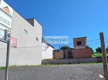 Foto 01 · Terreno comercial de 275m² à venda em Jaguariúna-SP, bairro Europa: excelente oportunidade de invest