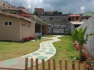 Terreno , Munhoz · Oportunidade Espaço para festas - Munhoz - Minas Gerais