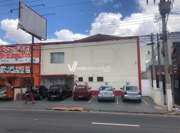 0 · prédio para aluguel em Jardim Novo Campos Elíseos