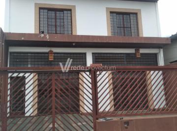 0 · prédio para aluguel em Vila Industrial