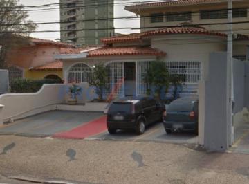 0 · casa para aluguel em Botafogo