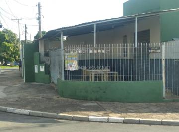0 · SALÃO COMERCIAL À VENDA - JARDIM EULINA CAMPINAS