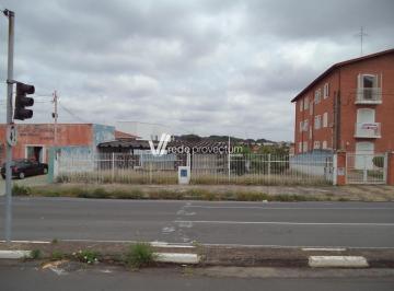 0 · terreno para aluguel em Jardim Nossa Senhora Auxiliadora