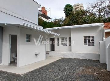 0 · terreno para aluguel em Cambuí