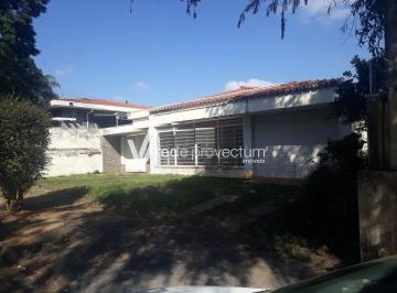 0 · casa para aluguel em Nova Campinas
