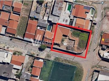 0 · terreno para aluguel em Jardim Santa Rosa