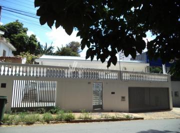 0 · casa à venda em Taquaral