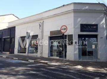 0 · salão para aluguel em Vila Industrial