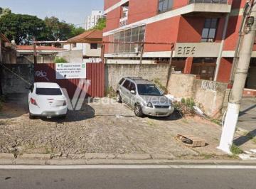 0 · terreno á venda e para aluguel em Jardim Guarani