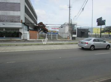 0 · terreno á venda e para aluguel em Parque Industrial