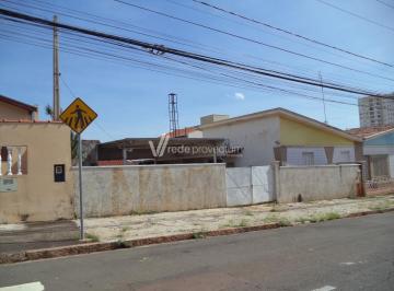 0 · casa para aluguel em Jardim Chapadão