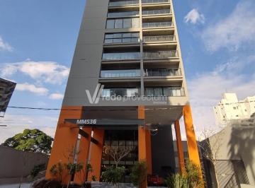 0 · apartamento á venda e para aluguel em Cambuí