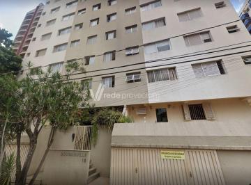 0 · apartamento à venda em Cambuí