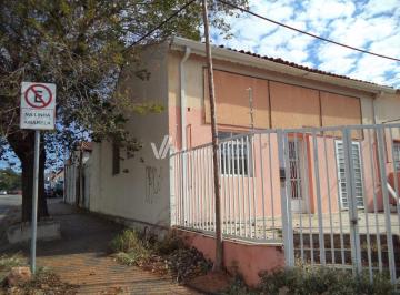 0 · casa para aluguel em Vila Nova