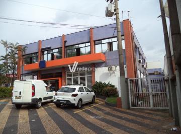 0 · prédio para aluguel em Vila Nova