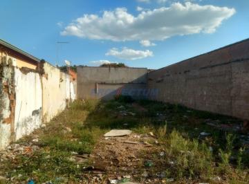 0 · terreno à venda em Jardim Florence