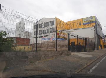 0 · terreno para aluguel em Centro